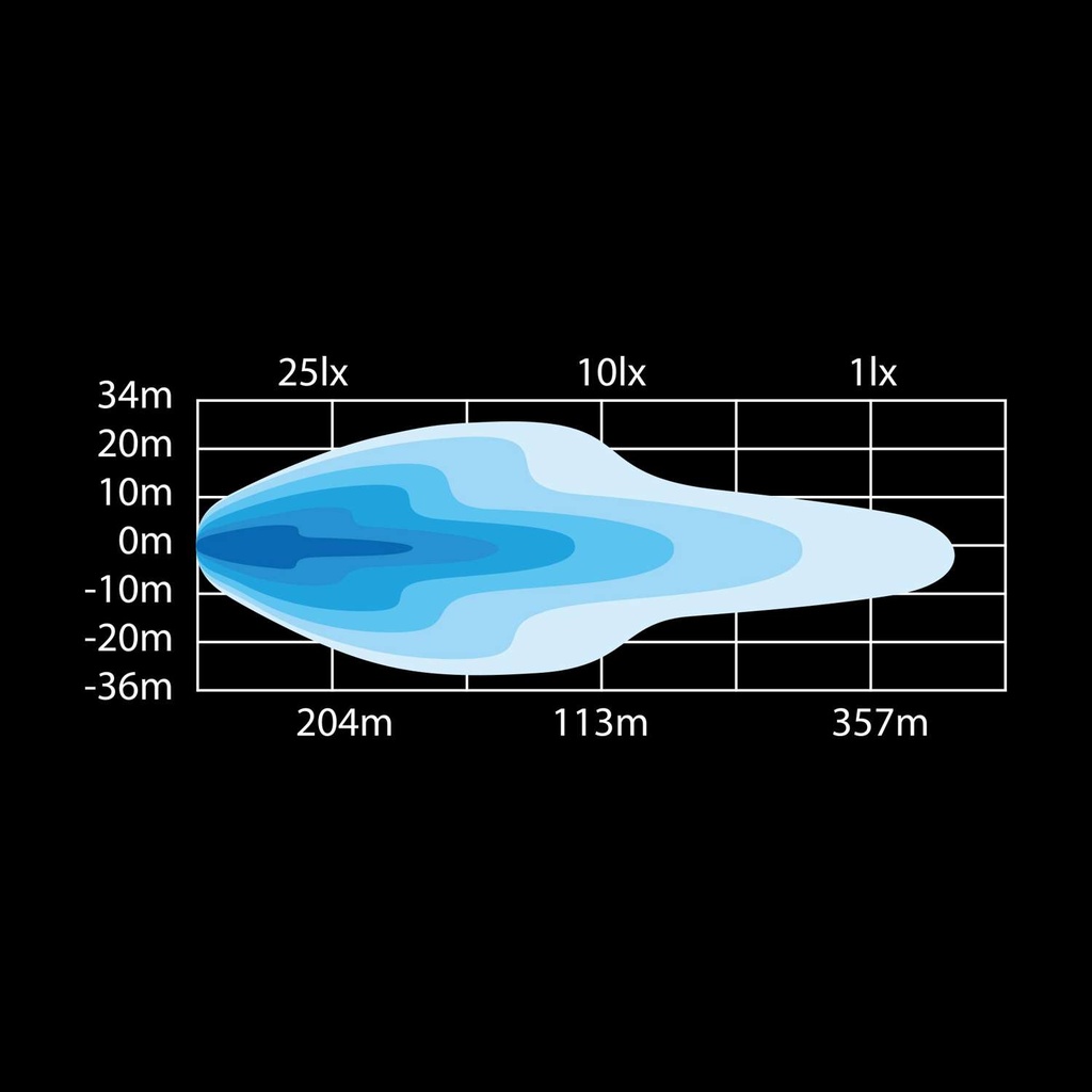 Dark Knight Nuuk LED bar 14"