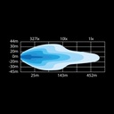 Dark Knight Nuuk LED Bar 20"