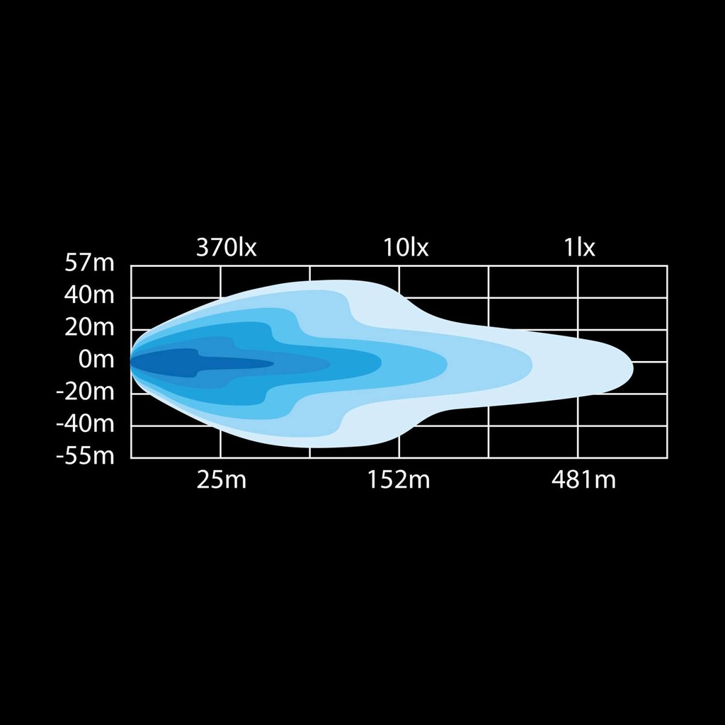 Dark Knight Nuuk LED Bar 30"