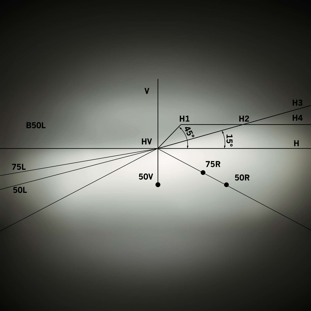Big Energy LED Conversion Kit H3 12-24V High Beam