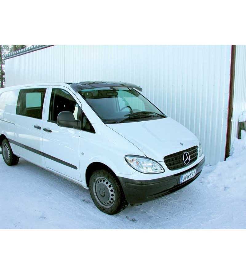 Abdeckprofil Bodenschien für Mercedes V-Klasse/Vito/Vianon - Offroad